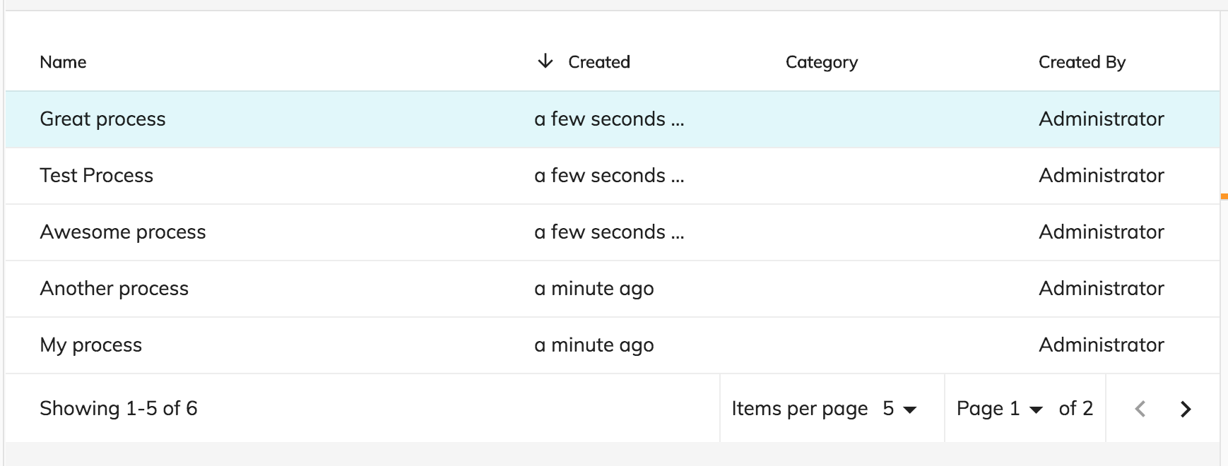 process list pagination